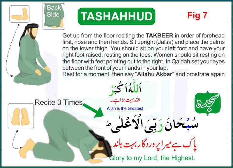 Tashahud | How To Pray Namaz | How to Pray Salah 