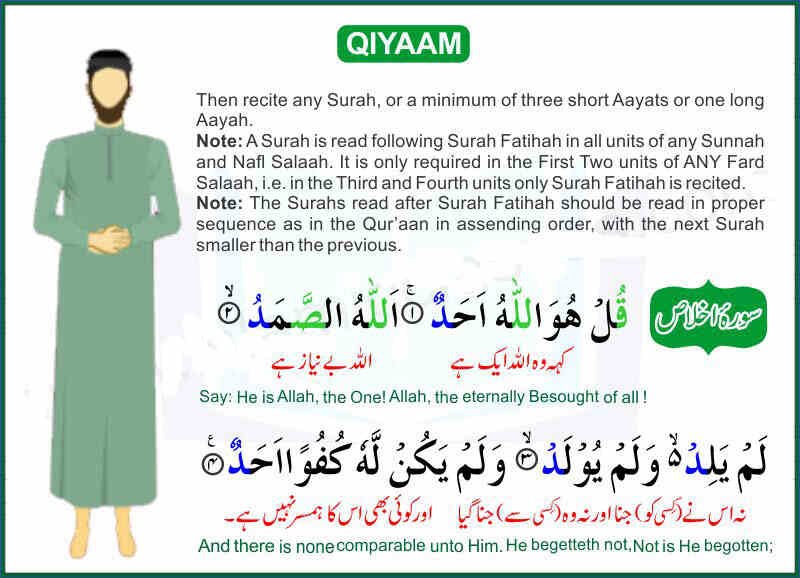 How To Pray Namaz | How to Pray Salat