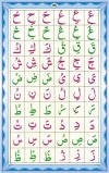 Noorani Qaida Online - Yassarnal Quran Online
