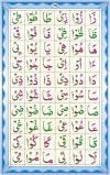 Noorani Qaida Online - Yassarnal Quran Online