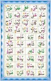 Learn Quran Online With Tajweed
