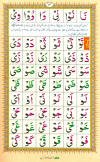 Noorani Qaida Download