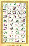 Download noorani Qaida
