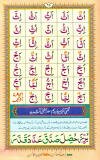 Noorani Qaida - Quran Qaida