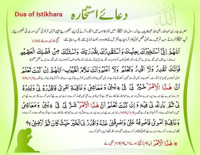 Dua For Coronavirus - Coronavirus Ki Dua