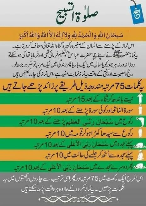 salatul tasbih fazilat - How to perform salatul tasbih