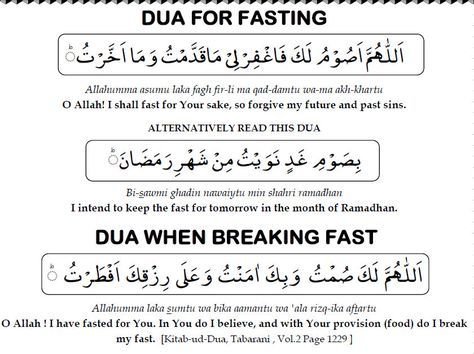 Dua For Coronavirus - Coronavirus Ki Dua