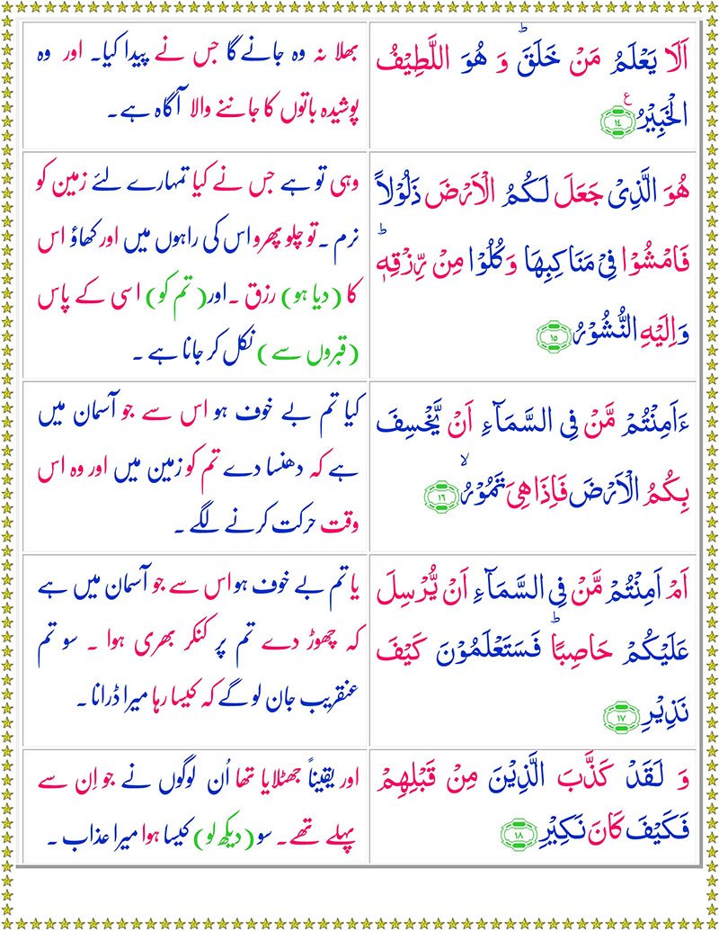 Surah Rahman with Urdu Translation - Surah Rahman with English Translation