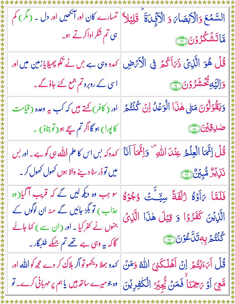 Surah Rahman with Urdu Translation - Surah Rahman with English Translation
