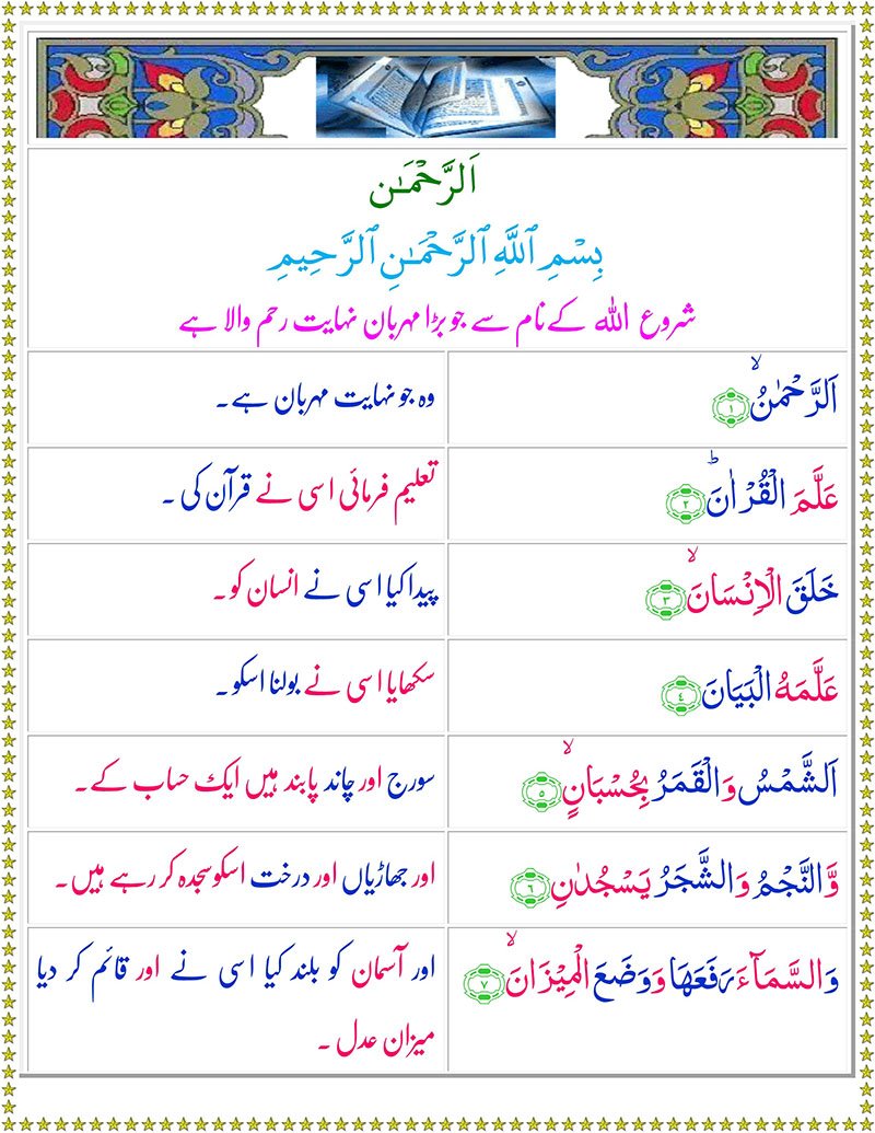 Surah Rahman with Urdu Translation - Surah Rahman with English Translation
