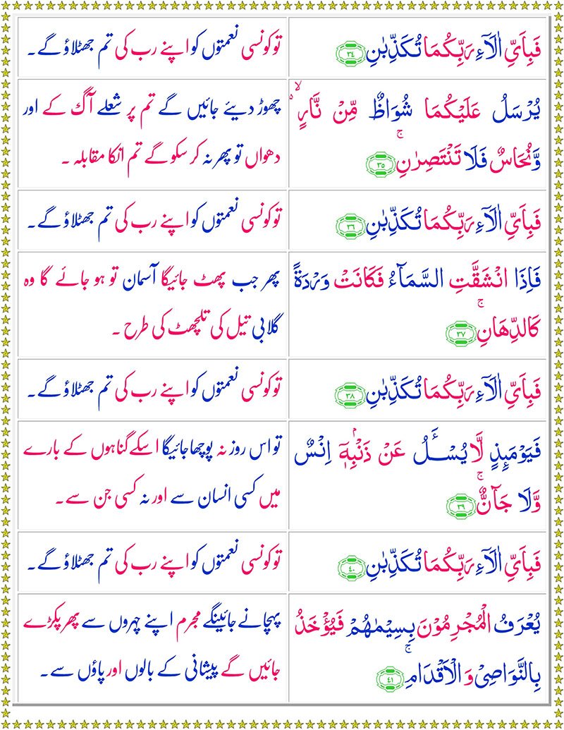 Surah Rahman with Urdu Translation - Surah Rahman with English Translation