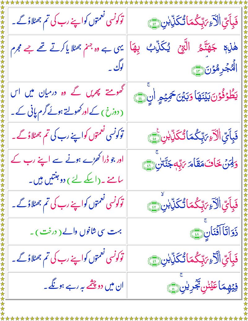 Surah Rahman with Urdu Translation - Surah Rahman with English Translation
