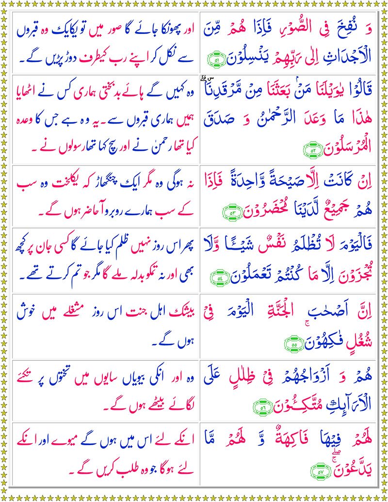 Surah Yaseen with Urdu Translation - Surah Yaseen with English Translation