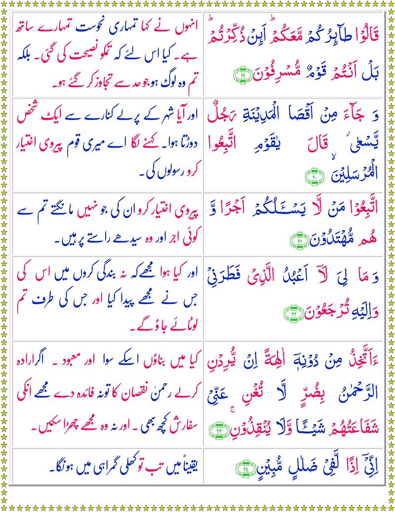 Surah Yaseen with Urdu Translation - Surah Yaseen with English Translation