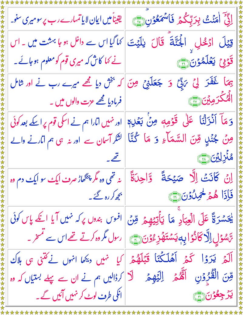 Surah Yaseen with Urdu Translation - Surah Yaseen with English Translation