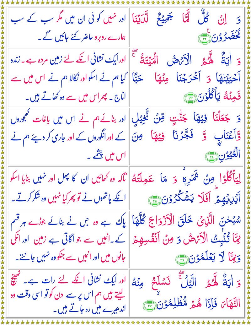 Surah Yaseen with Urdu Translation - Surah Yaseen with English Translation