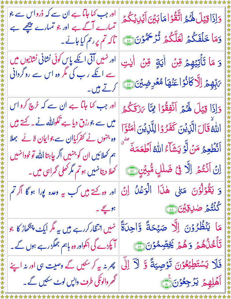 Surah Yaseen with Urdu Translation - Surah Yaseen with English Translation